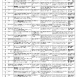 献立表03月号のサムネイル