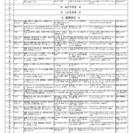 献立表５月のサムネイル